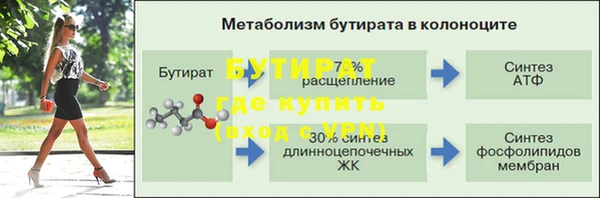 бутират Волоколамск